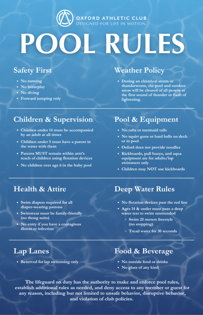 Pool rules poster from Oxford Athletic Club outlining safety, supervision, and facility policies on a blue water background.